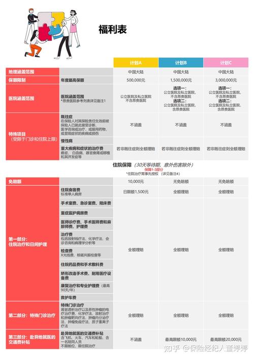 代生一孩子收费标准_代生一孩子收费标准解析