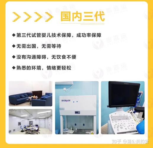 代怀代生机构哪家好(代怀代生机构哪家好?选择最佳生育代理服务)