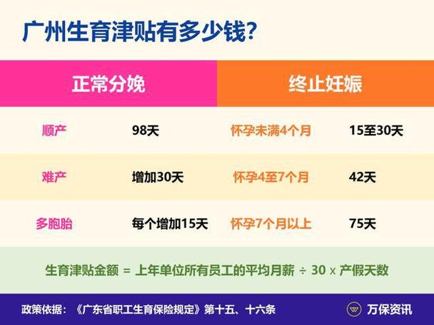 代生孩子费用是多少【代生孩子费用是多少？生育代理服务的价格是多少？】