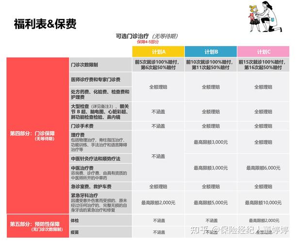 代生孩子多少钱(代生孩子费用多少？)