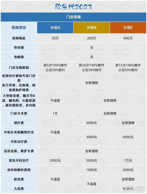 代怀小孩费用多少-代怀小孩费用多少？费用详解及注意事项